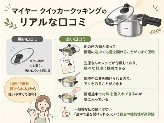 マイヤー クイッカークッキングのリアルな口コミ・評判（良い・悪い）まとめ